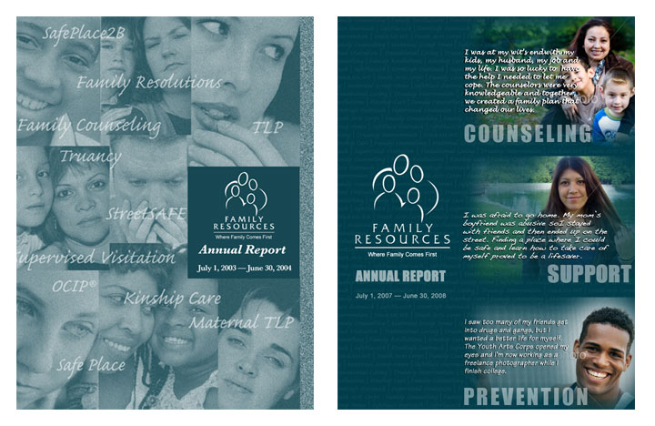 Family Resources Annual Report Covers
